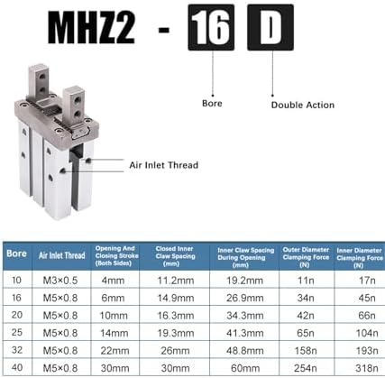 1pcs MHZ2-10/16/25/32/40D1/D2/D3 Pneumatic Finger Cylinder Parallel Gripper Side Thread Aluminium Clamps(MHZ2-10D3)