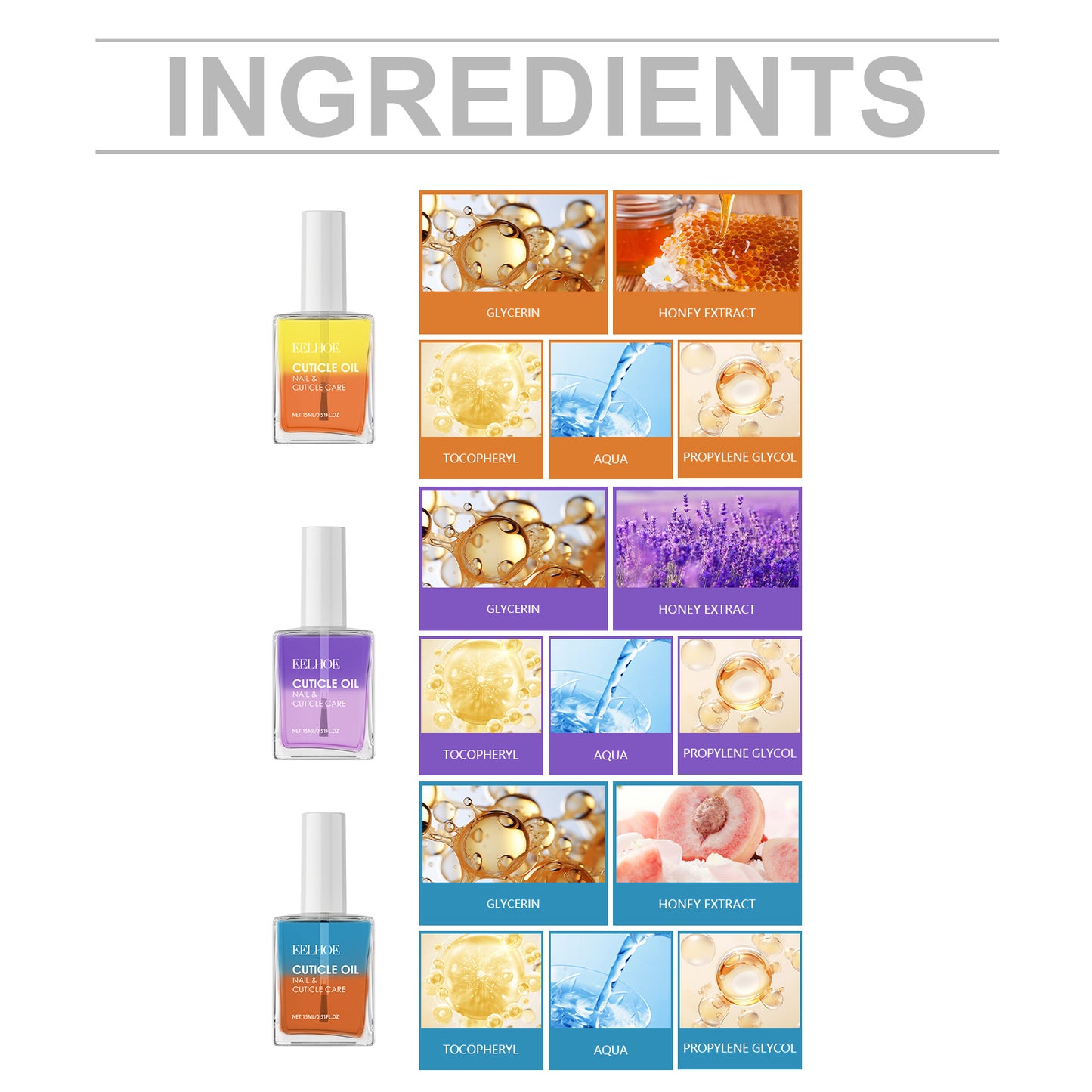 EELHOE Double-Layer Nail Cuticle Oil For Nail Cuticle Repair, Moisturizing And Softening Nail Surface Care Oil