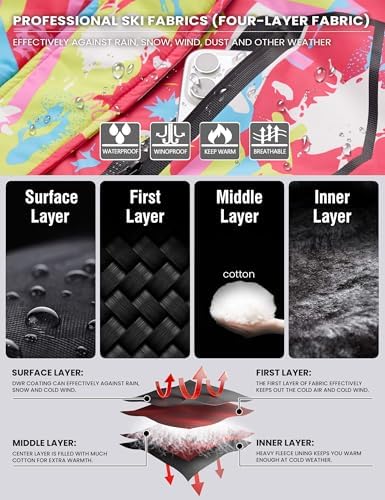 WULFUL Women's Waterproof Ski Jacket Warm Winter Coats Windproof Winter Jackets for Women Fleece Lined Windbreaker with Hood