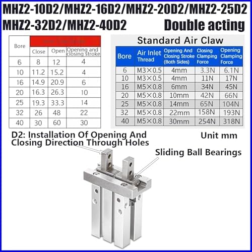 1pcs MHZ2-10/16/25/32/40D1/D2/D3 Pneumatic Finger Cylinder Parallel Gripper Side Thread Aluminium Clamps(MHZ2-10D2)