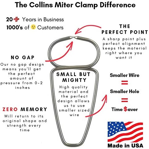 Collins Spring Loaded Pliers and 13 Miter Clamps - Proudly Made in the USA