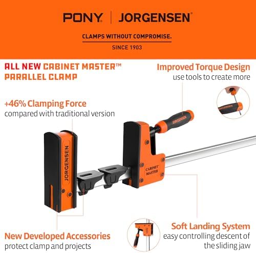 JORGENSEN 50-Inch Parallel Bar Clamps, 2-Pack Cabinet Master Bar Clamps