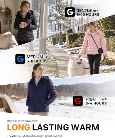 Wulcea Graphene Heated Jacket for Women Lightweight Hooded Puffer Waterproof 12V 18400mAh Large Capacity Battery Fast Charge