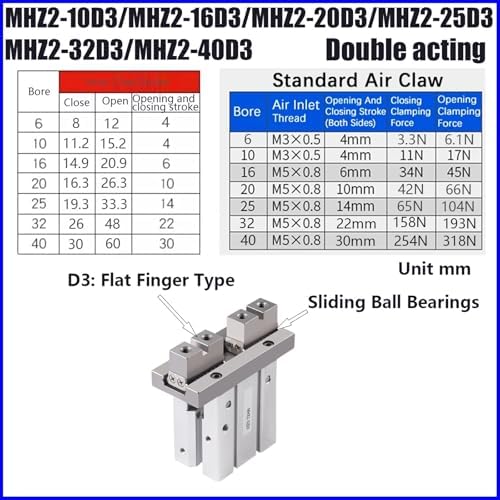 1pcs MHZ2-10/16/25/32/40D1/D2/D3 Pneumatic Finger Cylinder Parallel Gripper Side Thread Aluminium Clamps(MHZ2-10D3)