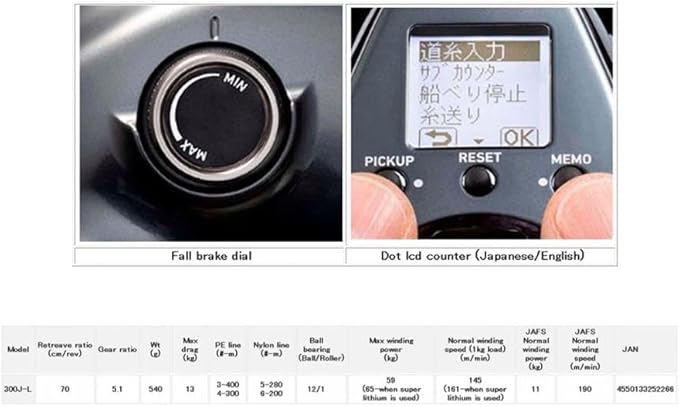 Daiwa 23 Leo Blitz Electric Reel, 300J/300JL, Various (2023 Model)