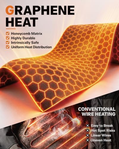 Wulcea Graphene Heated Jacket For Women 12V 18400mAh Fast Charge With Large Capacity