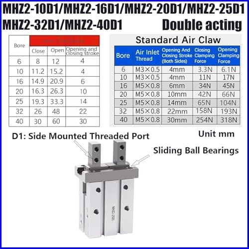 1pcs MHZ2-10/16/25/32/40D1/D2/D3 Pneumatic Finger Cylinder Parallel Gripper Side Thread Aluminium Clamps(MHZ2-20D1)