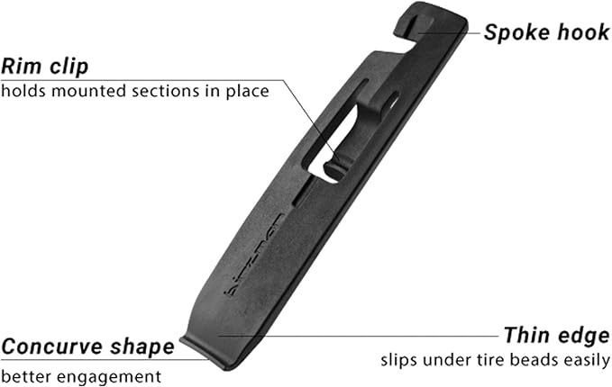 Birzman Tubeless Tyre Lever Set (3 Pieces)