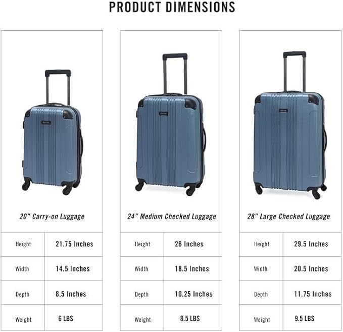 Kenneth Cole REACTION アウトオブバウンズ 軽量ハードシェル 4輪スピナーラゲッジ、グラナイトブルー、2点セット (20インチ＆28インチ)