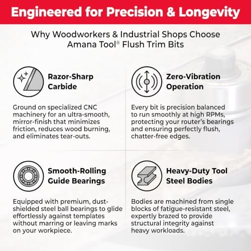 Amana Tool Carbide Tipped Miniature Flush Trim Plunge Template Router Bit, 47222-S, 3/16 Dia x 1/4 x 1/4 Inch Shank with Mini 3/16 D Upper Ball Bearing