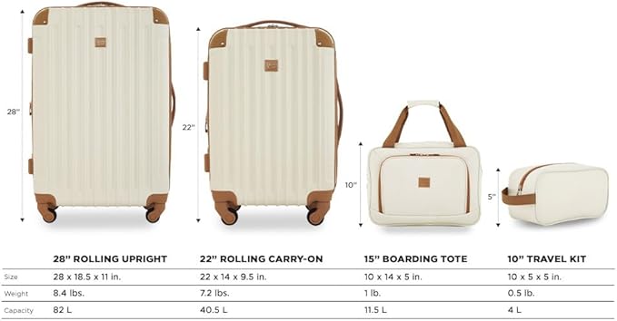 Travelers Club Midtown ハードサイド 4点セット ラゲッジトラベルセット、バニラ