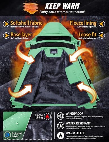 TACVASEN Men's Winter Skiing Jackets Waterproof Thermal Snowboard Coats