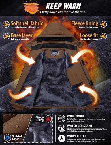 TACVASEN Men's Winter Skiing Jackets Waterproof Thermal Snowboard Coats