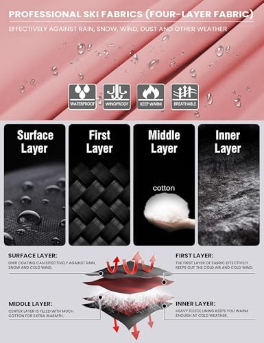 WULFUL Women's Waterproof Ski Jacket Warm Winter Coats Windproof Winter Jackets for Women Fleece Lined Windbreaker with Hood