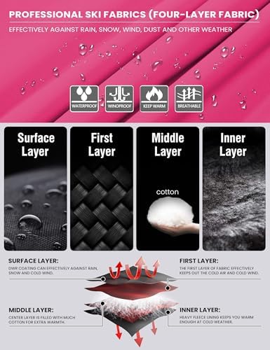 WULFUL Women's Waterproof Ski Jacket Warm Winter Coats Windproof Winter Jackets for Women Fleece Lined Windbreaker with Hood