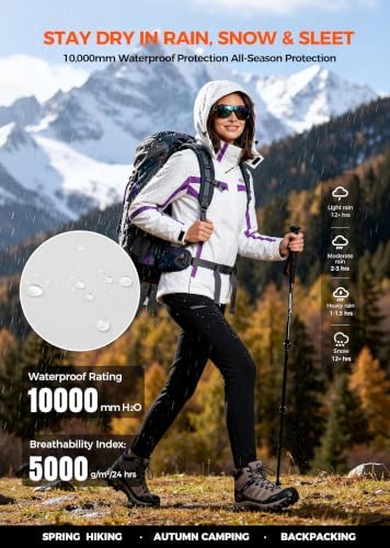 Wantdo Women's Waterproof Ski Jacket Warm Snow Winter Coat Snowboard Jacket