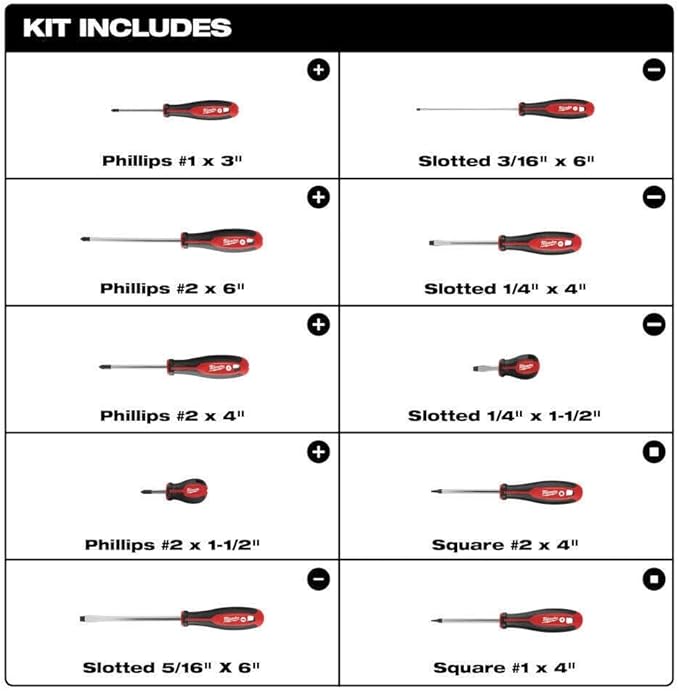 10Pc Phillips Screwdriver Set for Milwaukee Tool 48-22-2710