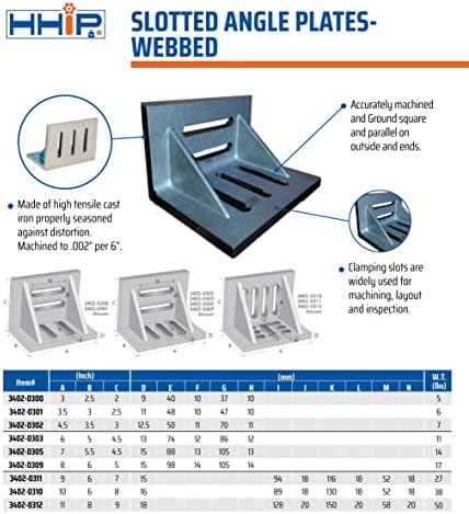 HHIP 3402-0302 4-1/2" x 3-1/2" x 3" Slotted Angle Plate, Webbed