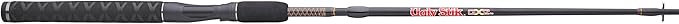 Ugly Stik 6’6” GX2 Spinning Rod, Three Piece Spinning Rod, 6-15lb Line Rating, Medium Rod Power, Moderate Fast Action, 1/8-5/8 oz. Lure Rating