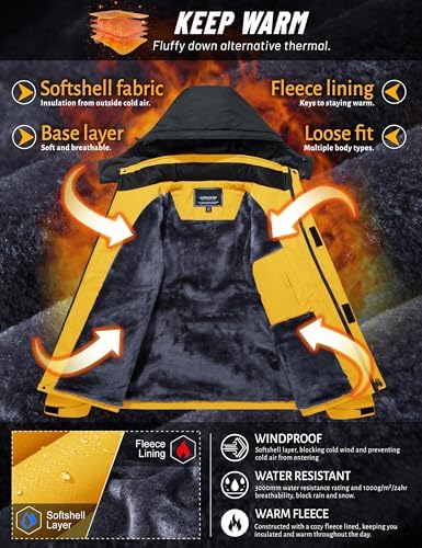 TACVASEN Men's Winter Skiing Jackets Waterproof Thermal Snowboard Coats