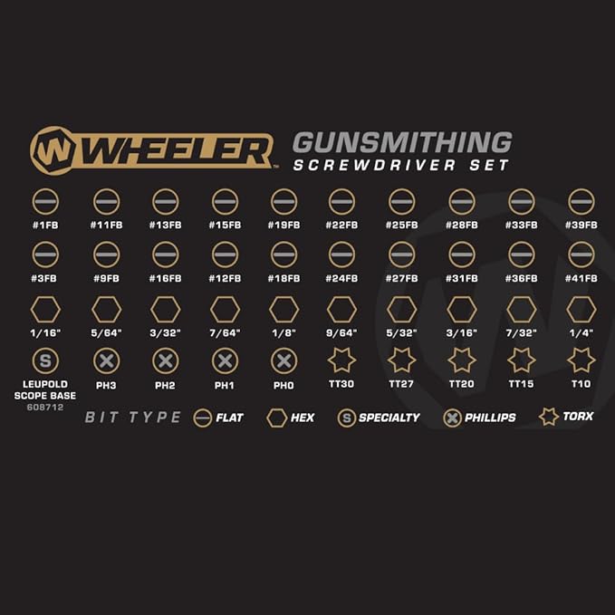 Wheeler 43点 プロフェッショナルガンツールスクリュードライバーセット (マグネット式ドライバーハンドルと収納ケース付き)