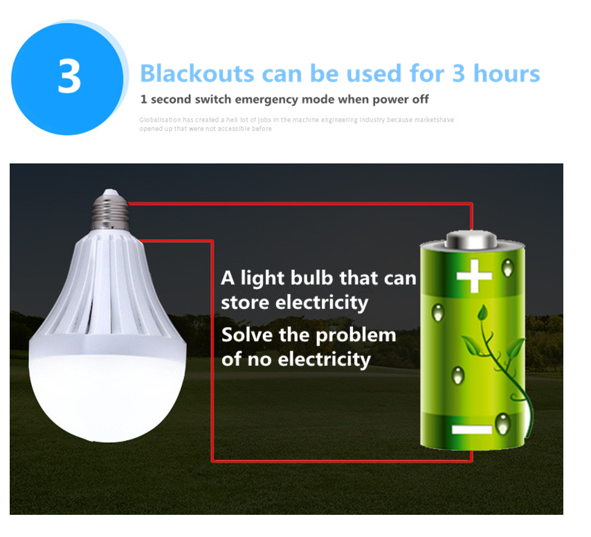 LED Smart Emergency Bulb - Energy Saving Light