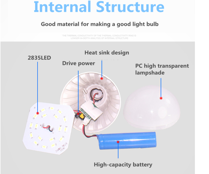 LED Smart Emergency Bulb - Energy Saving Light