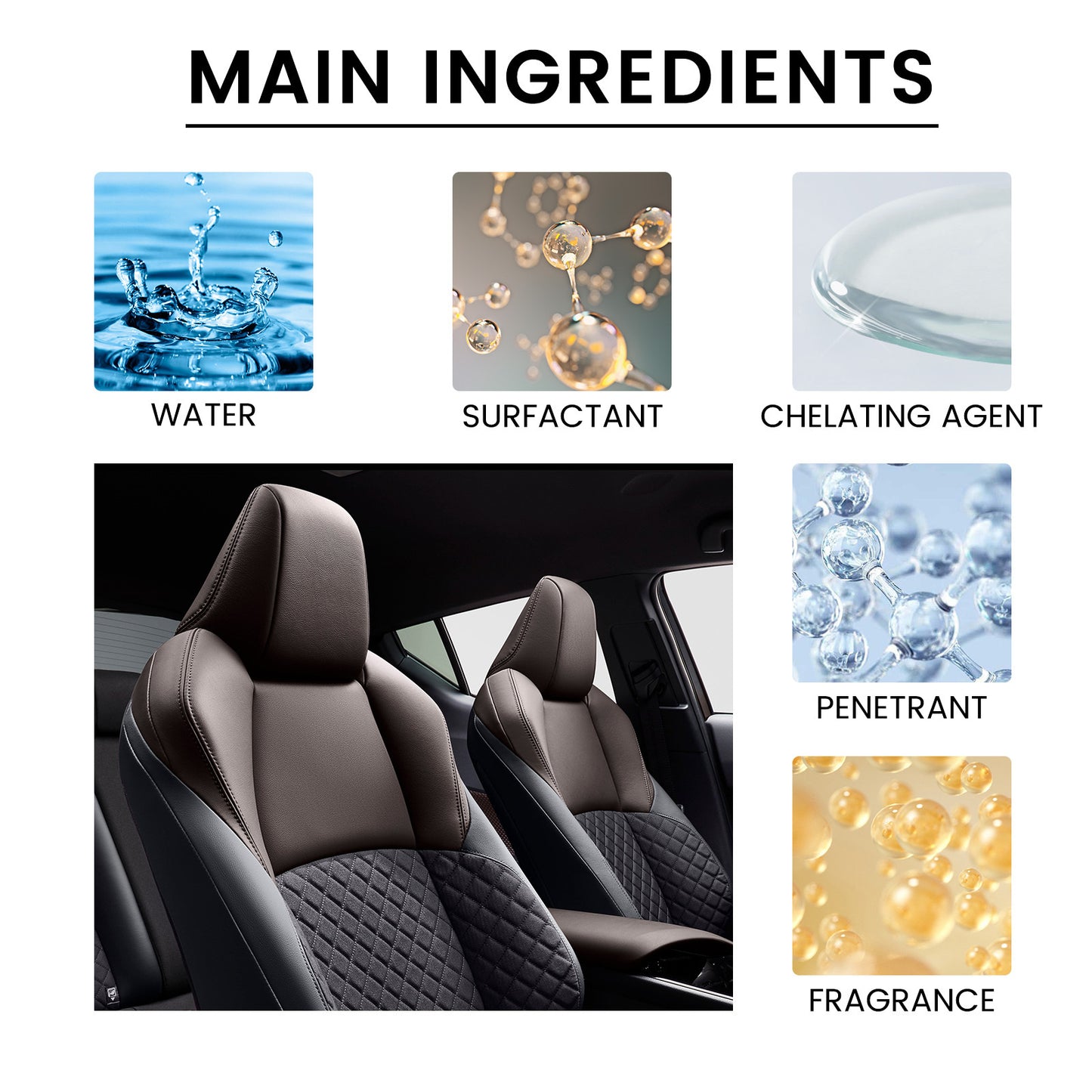 Car Leather Cleaner Set