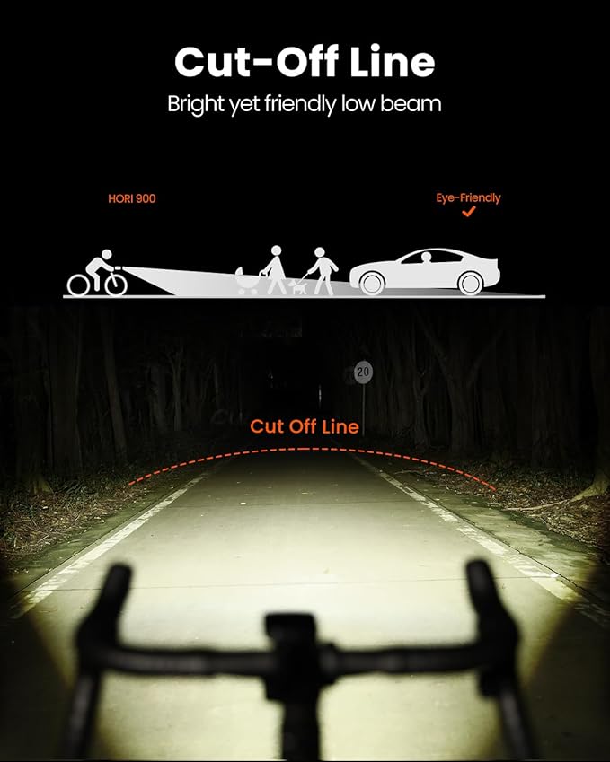 Magicshine Hori 900 Compatible with Garmin/Wahoo Bike Computer Dual Mounted Bike Light 900 Lumens Super Bright Independent DRL Fast USB-C Charging IPX6 Waterproof Rating Bicycle Headlight
