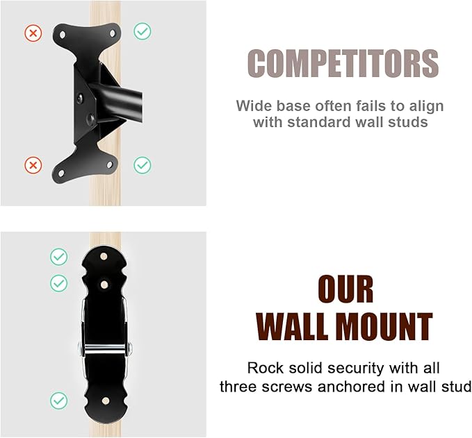 Gootus Bike Wall Mount Hanger - Horizontal Bicycle Indoor Storage Rack | Cycling Wall Mounted Holder Hook - Hang Your Road, Mountain or Hybrid Bikes in Garage or Home