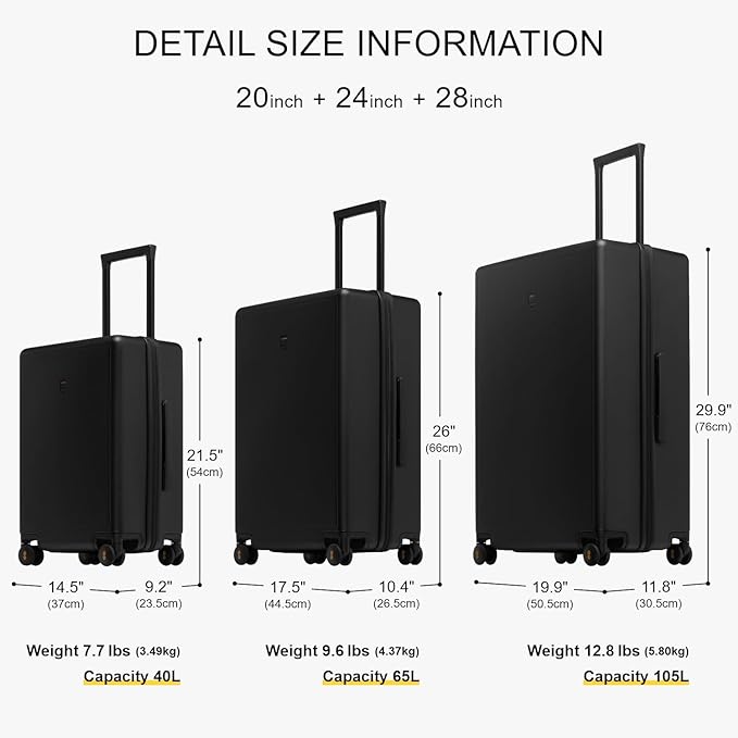 LEVEL8 スーツケース 3点セット、20インチ機内持ち込み、24&28インチ預け入れ用ハードシェル、軽量で光沢のある質感、大型、スピナーホイールとTSAロック付き、3点セット（20/24/28）、ブラック