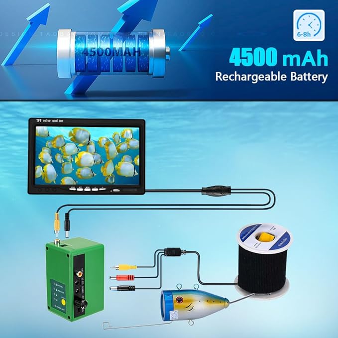 Underwater Fishing Camera with 7 Inch LCD Monitor, HD 1000 TVL Portable Fish Finder, 30Pcs Adjustable LED White Lamp Light, 30M Cable Waterproof IP68 Camera for Ice Lake Sea Boat Kayak Fishing