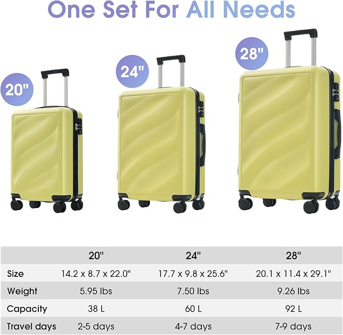 Hardside Luggage Sets, Lightweight Wave Suitcase with Spinner Wheels