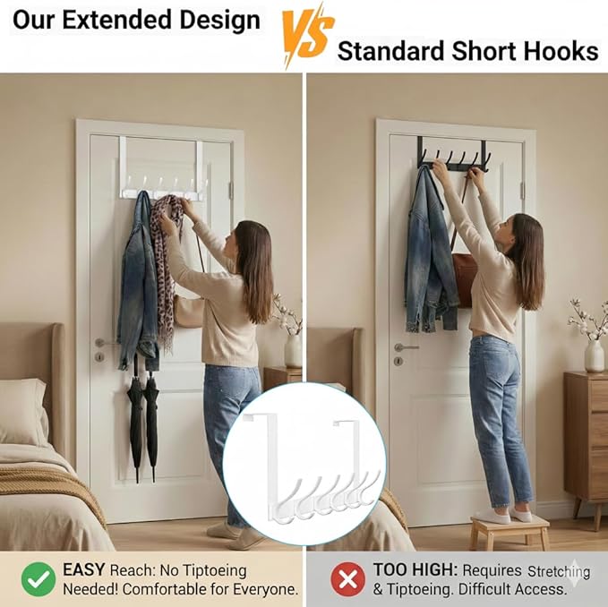 Large Over The Door Hooks, Sturdy Door Hanger with 12 Hooks, Door Towel Rack for Bathroom, Bedroom, Kitchen, Coat Rack for Hanging, Easy to Install (White)