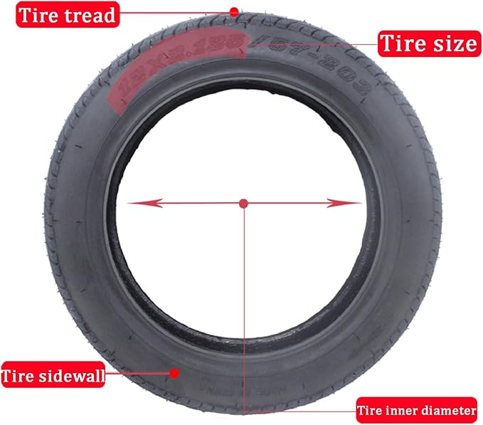 2 Pack 12 1/2 x2 1/4 Tubeless Tire, 12.5x2.25(57/62-203) Dirt Bike Tire - 12inch Tubeless Bike Tires, Strong Grip Replacement fits Children’s Bike Folding Bike Tricycle, 6PR.35-45PSI
