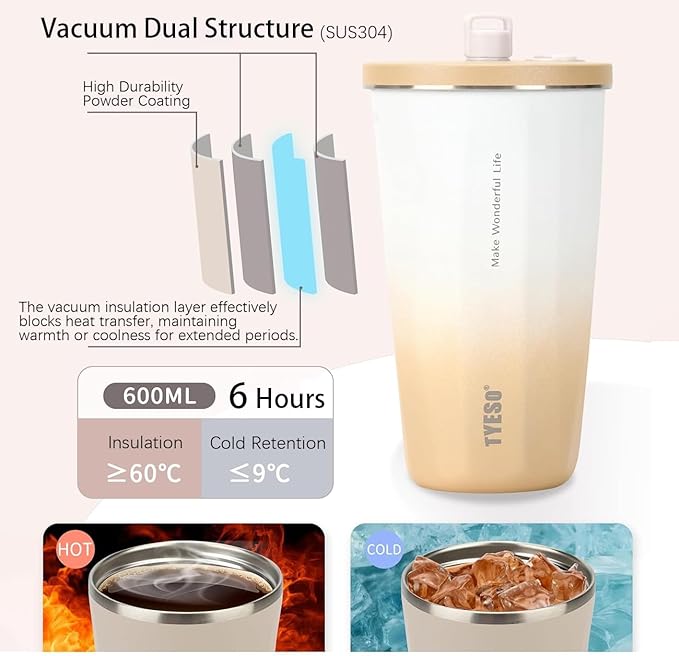 TYESO Stainless Steel Coffee Bottle, 20oz Wide Mouth Travel Coffee Cup with Straw, Vacuum Insulated Stainless Steel Tumbler, Hot & Cold Thermal Mug for Home Office Outdoor, Mocha