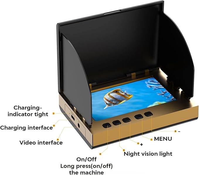 4.3inch Underwater Fishing Camera,65ft Cable 220° Ultra Wide Angle 21pcs IR Lights with Night Vision,Portable Storage Bag,5000mAh Fish Finder for Ice Fishing,Lake,Boat,Kayak