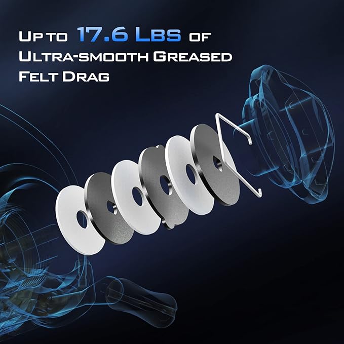 KastKing Centron & Centron Lite Spinning Reels, Size 500 is Perfect for Ice Fishing, Up to 17.5 Max Drag, 5.2:1 Gear Ratio, Ultra Smooth Powerful, CNC Aluminum Spool, 9+1 BB Light Weight