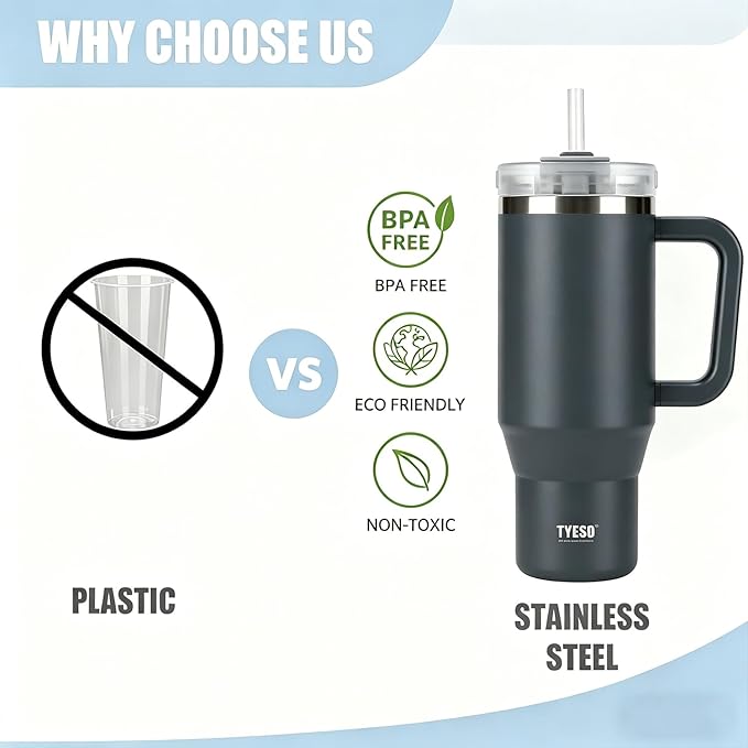 TYESO Vacuum Insulated Tumbler Water Bottle Cold Insulation Stainless Steel Bottle Straw Handle Mug Double Wall Wide Mouth (GRAY, 40 oz)