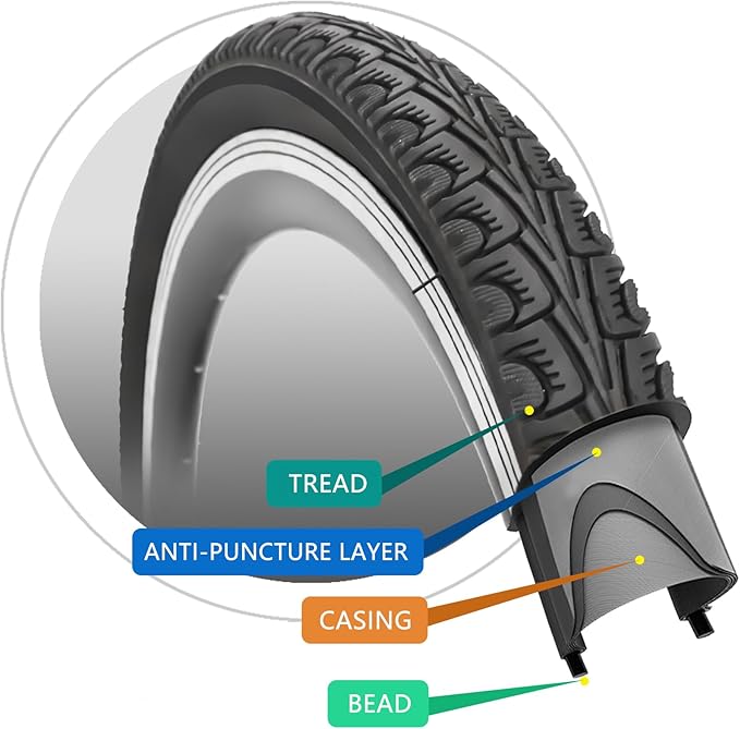 700x35C Bike Tire Foldable Replacement Tires with or Without Bike Tubes and Tire Levers for Road Bicycle