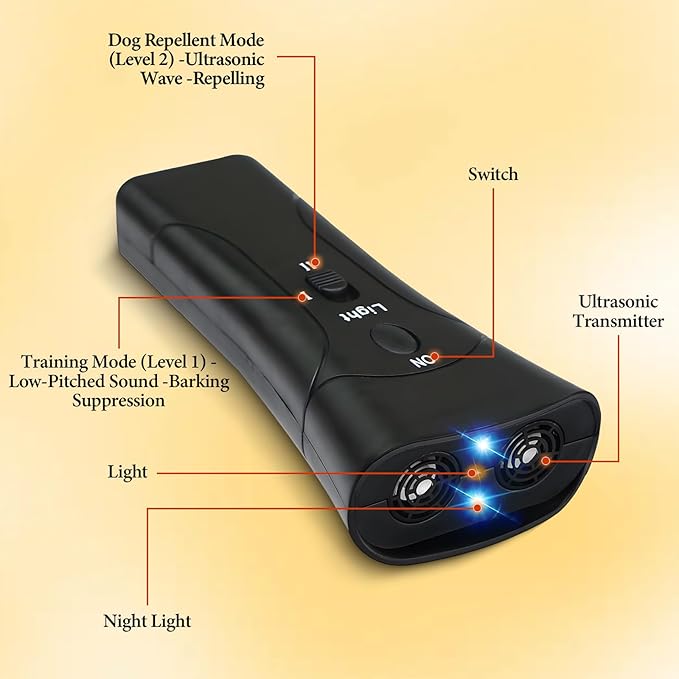 New Ultrasonic Pet Trainer,Pet Training Tool with Light,Ultrasonic Dog Bark Deterrent & Trainer - Stop Excessive Barking,Bark Deterrent Device,Compact Bark Control for Dogs,3 Training Modes