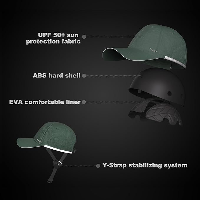 Tontron Wasumer Watersports Cap | Kayaking Bump Cap|Surfing Hat | Low Profile Helmet