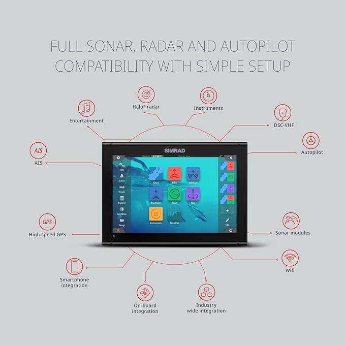 Simrad GO チャートプロッター兼魚探、振動子およびレーダーオプション付き、C-MAP Discoverチャートカードをプレインストール