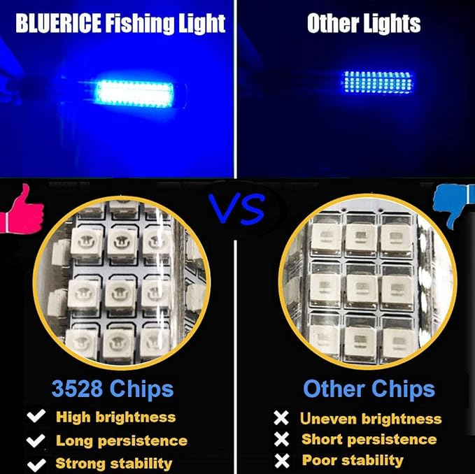 Submersible Fish Finder, Underwater Lure Bait Light, Fish Attracting Lamp, Night Fishing Light, Boat Fishing Light, Pool Light 12V 10.8W 180 LEDs 1080 Luminous IP68 with 5M Cord