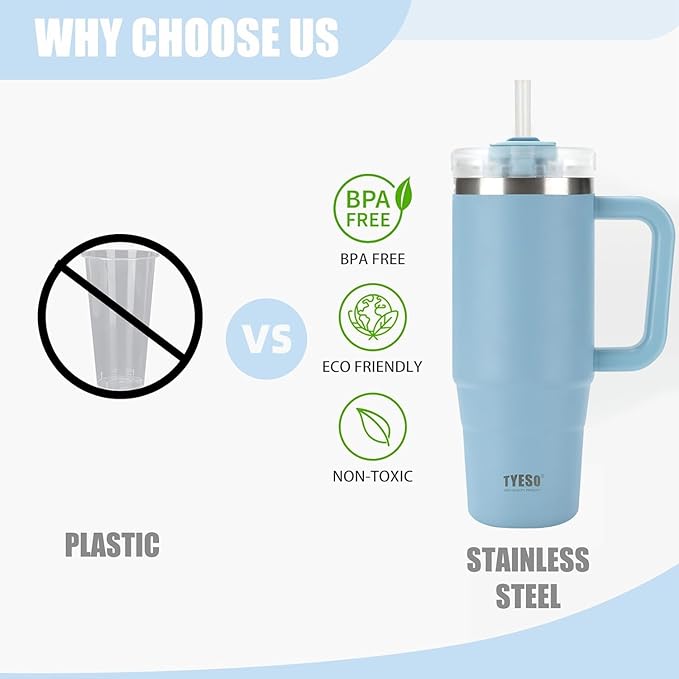 TYESO Vacuum Insulated Tumbler Water Bottle Cold Insulation Stainless Steel Bottle Straw Handle Mug Double Wall Wide Mouth (SKY BLUE, 40 oz)