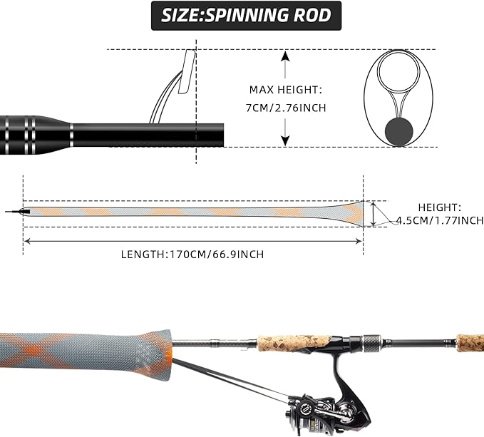 SF 釣り竿ソックス 釣り竿スリーブ ロッドカバー 編組メッシュロッドプロテクター ポールグローブ スピニングロッド、キャスティングロッド、マスキーロッド、アイスロッド、フライロッド、スペイロッド用 釣り具