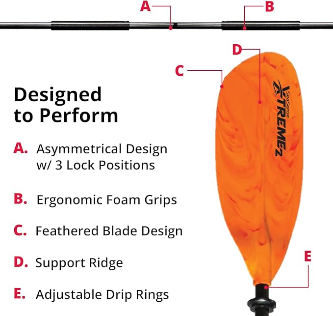 SeaSense Xtreme 2 Kayak Paddle, 96” - Fiberglass Reinforced Nylon Blades, 2-Piece Construction - Great for Sport, Sea, Whitewater, Recreational & Fishing Kayaking