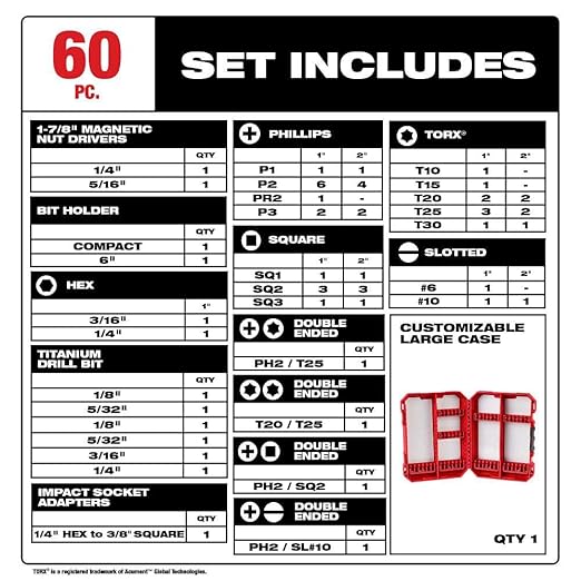 Milwaukee Shockwave Bit & Drill Bit Kit w/ 60 Pcs - 48-32-4097