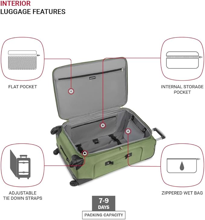 SwissGear Sion ソフトサイド 拡張可能ラゲッジ スピナーホイール付き、エバーグリーン、預け荷物用大型29インチ