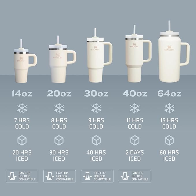 STANLEY Quencher H2.0 タンブラー ハンドル＆ストロー付き 40オンス | Flowstate 3段階リッド | 車のカップホルダー対応 | 保冷保温ステンレス製カップ | BPAフリー | ブルースカイ